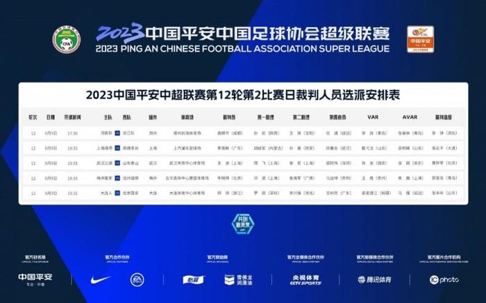 2025-09-23 《拯救地球》预告 石头姐四搭兰斯莫斯再突破极限2025-08-29 一起疯！